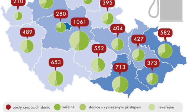 V Česku s prázdnou nádrží nezůstanete