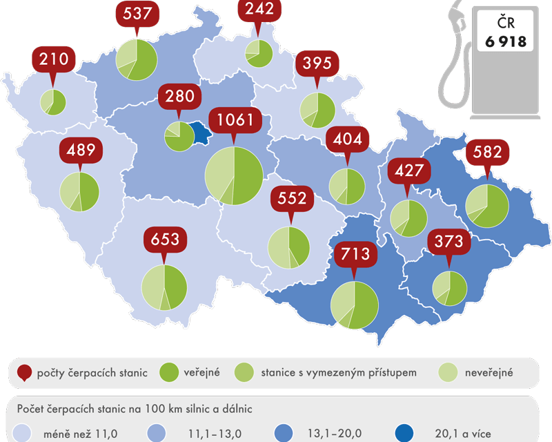 V Česku s prázdnou nádrží nezůstanete
