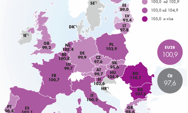 Tržby v dopravě v Česku za rok 2015 stagnovaly