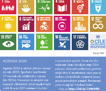 Indikátory pro Agendu 2030