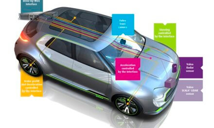 Valeo ve spolupráci s VŠB-TUO vyvíjí auto s řízením drive-by-wire