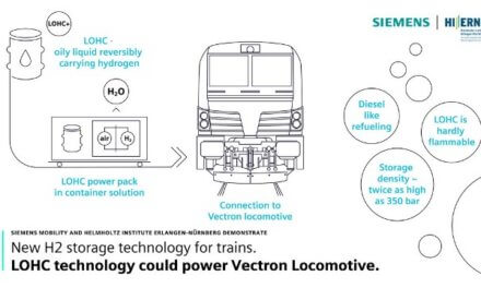 Využívání technologie LOHC v železniční dopravě