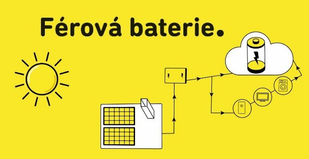 Počet domácích elektráren roste. Aby byly přebytky maximálně využity, je tu služba Férová baterie, se kterou se neztratí ani watt
