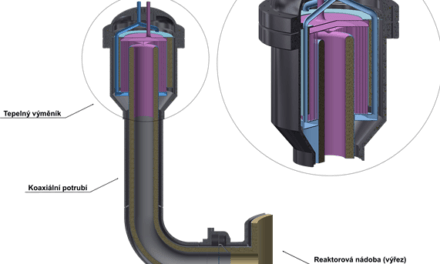 ÚJV Řež získala patent pro řešení klíčového bezpečnostního systému pro vysokoteplotní plynem chlazené reaktory
