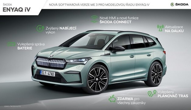 Vylepšená správa baterie a infotainment: ŠKODA AUTO spouští aktualizaci softwaru ME3 pro vozy ŠKODA ENYAQ
