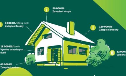 Nová zelená úsporám Light: Pozor na nekalé praktiky při zateplování budov Podvodníci zateplí nekvalitním izolantem a připraví seniory o dotaci