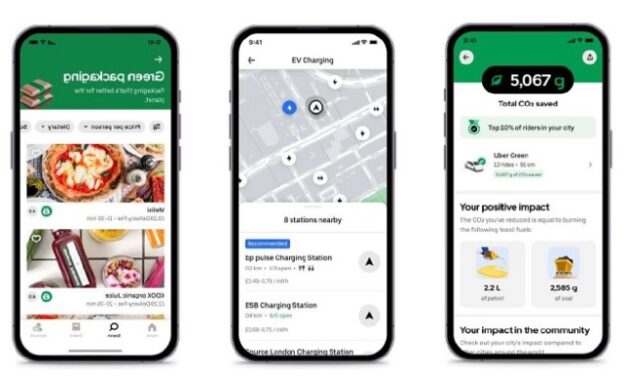 Uber jede na zelené vlně a představuje nové funkce vedoucí k udržitelnosti