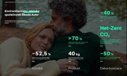 Zpráva o udržitelnosti Škoda Auto za rok 2023: Aktualizovaná strategie ESG a směřování k udržitelnější budoucnosti