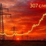 Ráno záporné ceny, večer přes 300 eur. Trh s elektřinou ukazuje rostoucí význam flexibility